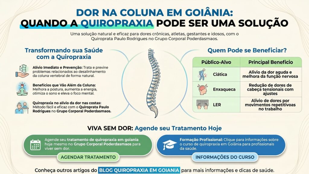 Dor Na Coluna Em Goiânia 1 Dor Na Coluna Em Goiania