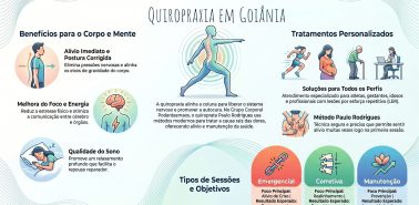 Quiropraxia em Goiânia benefícios, preços e onde tratar